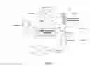 Fig. 04 - Air conditioning systems and methods