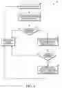 Fig. 05 - CONTROLLING TEMPERATURE USING AN UNLOADER MANIFOLD