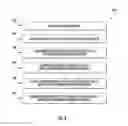 Fig. 07 - Air Conditioner Units Having Dehumidification Features