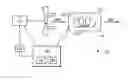 Fig. 01 - Defrost control using fan data