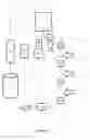 Fig. 05 - Air purification units