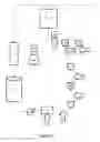 Fig. 07 - Air purification units