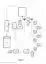 Fig. 08 - Air purification units