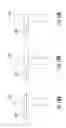 Fig. 15 - Gas flow control for millisecond anneal system