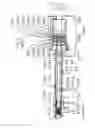 Fig. 08 - Gun safety device