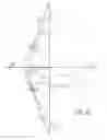 Fig. 12 - TORQUE REDUCING APPARATUS AND METHOD