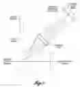 Fig. 08 - Optical thread profiler