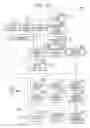 Fig. 13 - Rotation angle detection device
