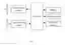 Fig. 03 - Measuring system and operating method thereof