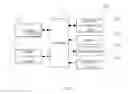 Fig. 17 - Measuring system and operating method thereof