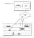 Fig. 01 - Road segments with multi-modal traffic patterns