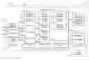 Fig. 01 - AUTOMATED VEHICLE ROUTE SELECTION BASED ON OCCUPANT INTEREST