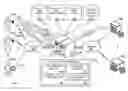 Fig. 01 - USING ACTIVITY PROFILES