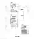 Fig. 10 - Data processing system communicating with a map data processing system to determine or alter a navigation path based on one or more road segments