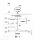 Fig. 09 - PARKING AVAILABILITY SYSTEM