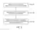 Fig. 04 - ECONOMICAL ENVIRONMENTAL CONTROL SYSTEM (ECS) SMART VENTURI