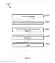 Fig. 11 - Devices and methods for infrared reference pixels