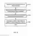 Fig. 14 - Devices and methods for infrared reference pixels
