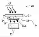 Fig. 01 - Spectroscopic assembly and method