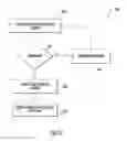 Fig. 13 - Fluid leakage detection for a millisecond anneal system