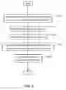 Fig. 03 - Waveform analytics for optimizing performance of a machine