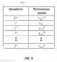 Fig. 04 - Waveform analytics for optimizing performance of a machine