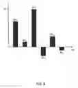 Fig. 09 - Waveform analytics for optimizing performance of a machine