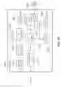 Fig. 11 - Waveform analytics for optimizing performance of a machine