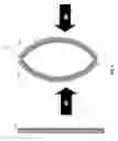 Fig. 23 - Semiconductor manufactured nano-structures for microbe or virus trapping or destruction