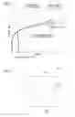 Fig. 02 - Evaluation method of plastic material and evaluation method of deformation processing of plastic material