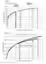 Fig. 04 - Evaluation method of plastic material and evaluation method of deformation processing of plastic material