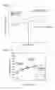 Fig. 08 - Evaluation method of plastic material and evaluation method of deformation processing of plastic material