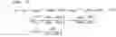 Fig. 11 - Circular dichroism measuring method and circular dichroism measuring device