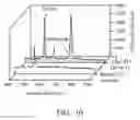 Fig. 10 - Raman detecting chip for thin layer chromatography and method for separating and detecting an analyte
