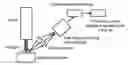 Fig. 01 - Method for laser-induced breakdown spectroscopy and calibration