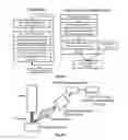 Fig. 04 - Method for laser-induced breakdown spectroscopy and calibration