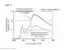 Fig. 05 - Deterioration analysis method