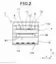 Fig. 03 - Gas sensor device