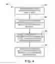 Fig. 05 - Recyclate verification