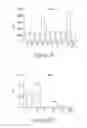 Fig. 05 - Luminescence-based methods and probes for measuring cytochrome P450 activity