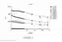 Fig. 10 - Luminescence-based methods and probes for measuring cytochrome P450 activity