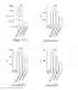 Fig. 14 - Luminescence-based methods and probes for measuring cytochrome P450 activity