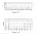 Fig. 21 - Luminescence-based methods and probes for measuring cytochrome P450 activity