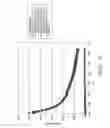 Fig. 25 - Luminescence-based methods and probes for measuring cytochrome P450 activity