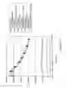 Fig. 26 - Luminescence-based methods and probes for measuring cytochrome P450 activity