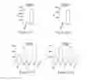 Fig. 27 - Luminescence-based methods and probes for measuring cytochrome P450 activity