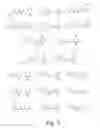 Fig. 06 - Compounds and method of identifying, synthesizing, optimizing and profiling protein modulators