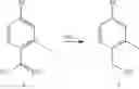 Fig. 359 - Compounds and method of identifying, synthesizing, optimizing and profiling protein modulators