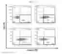 Fig. 22 - Compositions and methods for identifying protease inhibitors