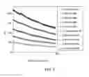 Fig. 07 - Methods and systems for detection of target and applications thereof